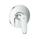 Grohe Eurodisc 35600 000, pipa