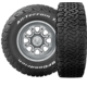 BF Goodrich celoletna pnevmatika All-Terrain T/A KO2, 235/75R15 104S