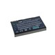 Baterija za Acer Aspire 3100 / 5100 / 5110 / 9110 / 9120, 14.8 V, 4400 mAh